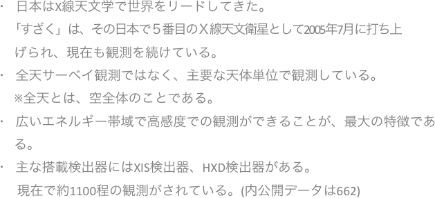 ・  日本はX線天文学で世界をリードしてきた。
        「すざく」は、その日本で５番目のＸ線天文衛星として2005年7月に打ち上    　　　　げられ、現在も観測を続けている。
・  全天サーベイ観測ではなく、主要な天体単位で観測している。
	※全天とは、空全体のことである。・  広いエネルギー帯域で高感度での観測ができることが、最大の特徴である。
・  主な搭載検出器にはXIS検出器、HXD検出器がある。      現在で約1100程の観測がされている。(内公開データは662)
